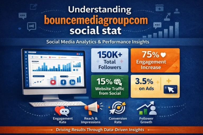 bouncemediagroupcom social stat