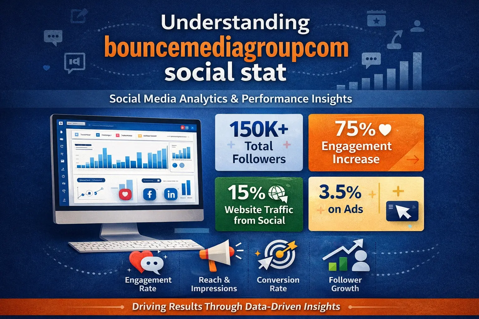 bouncemediagroupcom social stat